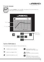 Preview for 13 page of jbc XL Preheater Set Instruction Manual