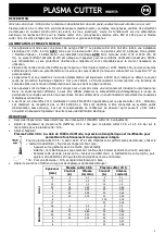 Preview for 2 page of JBDC Plasma Cutter 20 A Manual