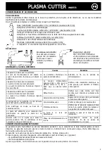 Preview for 4 page of JBDC Plasma Cutter 20 A Manual