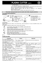 Preview for 7 page of JBDC Plasma Cutter 20 A Manual