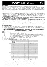 Preview for 11 page of JBDC Plasma Cutter 20 A Manual