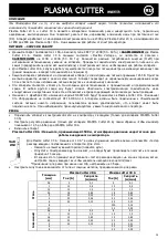 Preview for 14 page of JBDC Plasma Cutter 20 A Manual