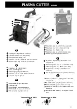 Preview for 20 page of JBDC Plasma Cutter 20 A Manual