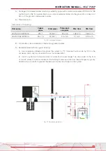 Preview for 35 page of JBG HT ZHHS-01-10K-R290-V5-M Installer Manual