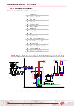 Preview for 36 page of JBG HT ZHHS-01-10K-R290-V5-M Installer Manual