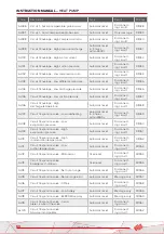 Preview for 60 page of JBG HT ZHHS-01-10K-R290-V5-M Installer Manual