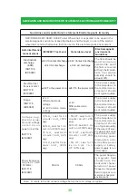 Предварительный просмотр 37 страницы JBH D09 User Manual