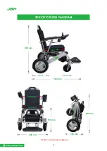 Предварительный просмотр 10 страницы JBH D26 User Manual