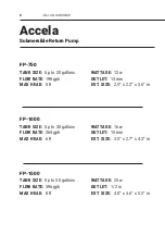 Preview for 8 page of JBJ Accela FP-750 User Manual