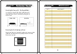 Preview for 11 page of JBJ NANO-CUBE 6g Owner'S Manual