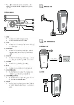 Предварительный просмотр 4 страницы JBL 1000 ARRAY Quick Start Manual