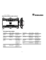 Preview for 7 page of JBL 1201.1 Service Manual