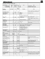 Предварительный просмотр 4 страницы JBL 1500 ARRAY BG Service Manual