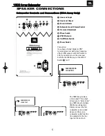 Предварительный просмотр 6 страницы JBL 1500 ARRAY Service Manual