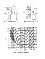 Предварительный просмотр 16 страницы JBL 300 Series Manual