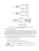 Preview for 27 page of JBL 300 Series Manual