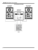 Предварительный просмотр 16 страницы JBL 305P MkII Owner'S Manual