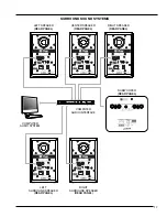 Предварительный просмотр 17 страницы JBL 305P MkII Owner'S Manual