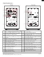 Preview for 2 page of JBL 4305P Owner'S Manual