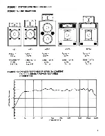 Preview for 3 page of JBL 4671 Instruction Manual