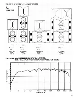 Preview for 11 page of JBL 4671 Instruction Manual