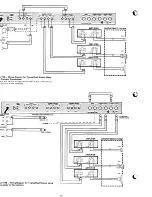 Предварительный просмотр 12 страницы JBL 5234A Installation And Service Manual