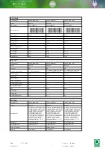 Preview for 5 page of JBL 6030500 Manual