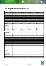 Preview for 7 page of JBL 6030500 Manual