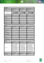 Preview for 5 page of JBL 6110000 Quick Start Manual