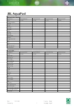 Preview for 7 page of JBL 6110000 Quick Start Manual