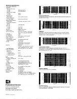 Preview for 12 page of JBL 6233 Installation And Service Manual