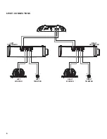 Предварительный просмотр 6 страницы JBL 670GTi Owner'S Manual