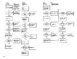 Предварительный просмотр 16 страницы JBL 6810 Field Service Manual