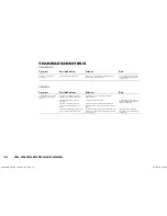 Предварительный просмотр 10 страницы JBL 950-0224-001 User Manual