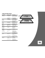 Preview for 11 page of JBL A3000GTi Owner'S Manual