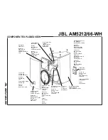 Предварительный просмотр 3 страницы JBL AM5212/66-WH Technical Manual