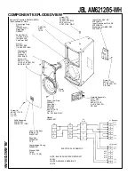 Предварительный просмотр 2 страницы JBL AM6212/95-WH Technical Manual