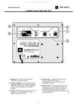 Предварительный просмотр 4 страницы JBL ARC SUB 8 Service Manual