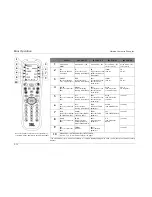 Preview for 22 page of JBL AV2 User Manual