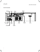 Preview for 6 page of JBL AVR 101IN Owner'S Manual