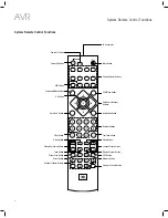 Preview for 8 page of JBL AVR 101IN Owner'S Manual