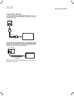 Preview for 14 page of JBL AVR 101IN Owner'S Manual