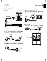 Предварительный просмотр 17 страницы JBL AVR 101IN Owner'S Manual