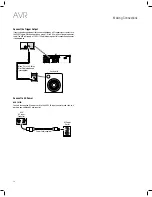 Предварительный просмотр 18 страницы JBL AVR 101IN Owner'S Manual