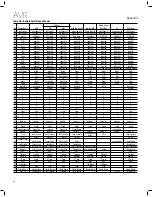 Предварительный просмотр 40 страницы JBL AVR 101IN Owner'S Manual