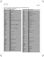 Предварительный просмотр 42 страницы JBL AVR 101IN Owner'S Manual