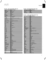 Предварительный просмотр 45 страницы JBL AVR 101IN Owner'S Manual