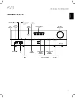 Предварительный просмотр 51 страницы JBL AVR 101IN Owner'S Manual