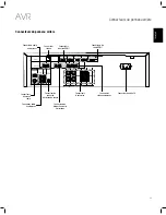 Предварительный просмотр 53 страницы JBL AVR 101IN Owner'S Manual