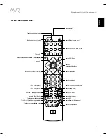 Предварительный просмотр 55 страницы JBL AVR 101IN Owner'S Manual